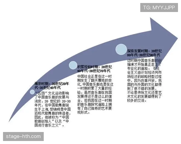 奥斯卡奖项多元化改革加速推动，行业变革趋势显现