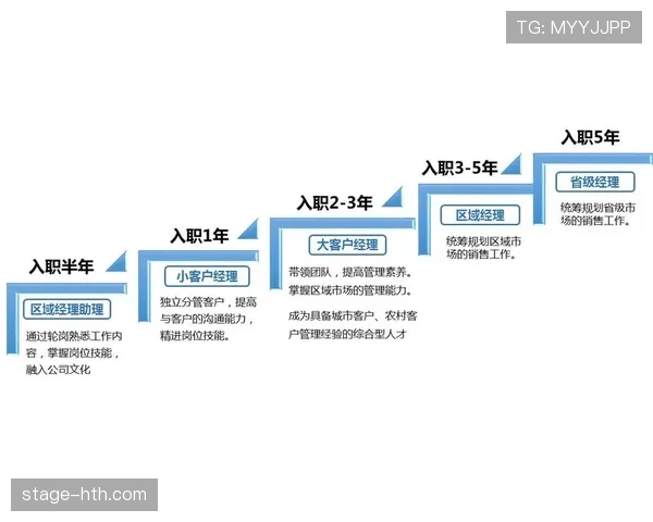 狼队战术深度解析:攻防平衡与团队协作如何驱动战绩持续攀升 狼队战术深度解析:攻防平衡与团队协作如何驱动战绩持续攀升