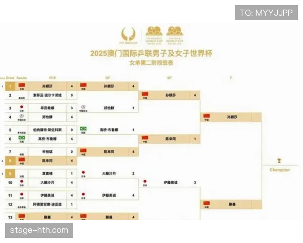 2026世界杯规则下淘汰赛怎么打
